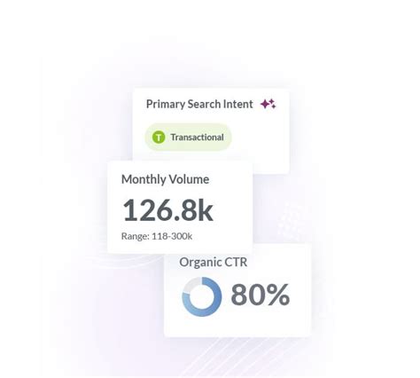 check moz|Moz Free SEO Checkers & Premium Search Tools .